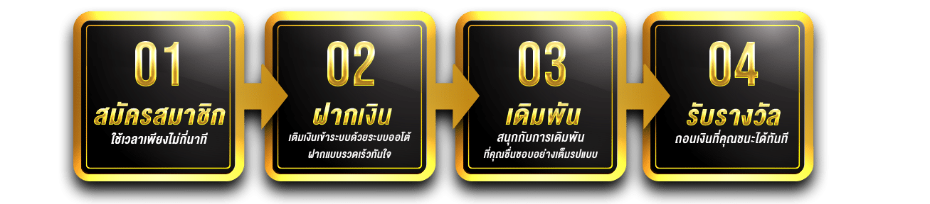 การสมัคร-KINGROMAN